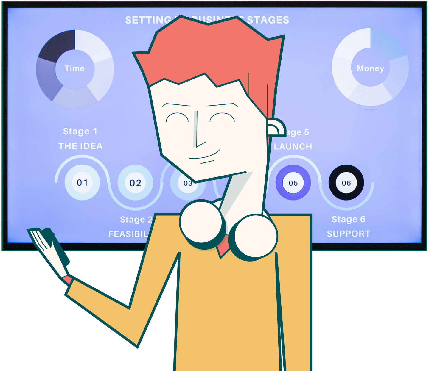 Che cos’è l’Information Design?