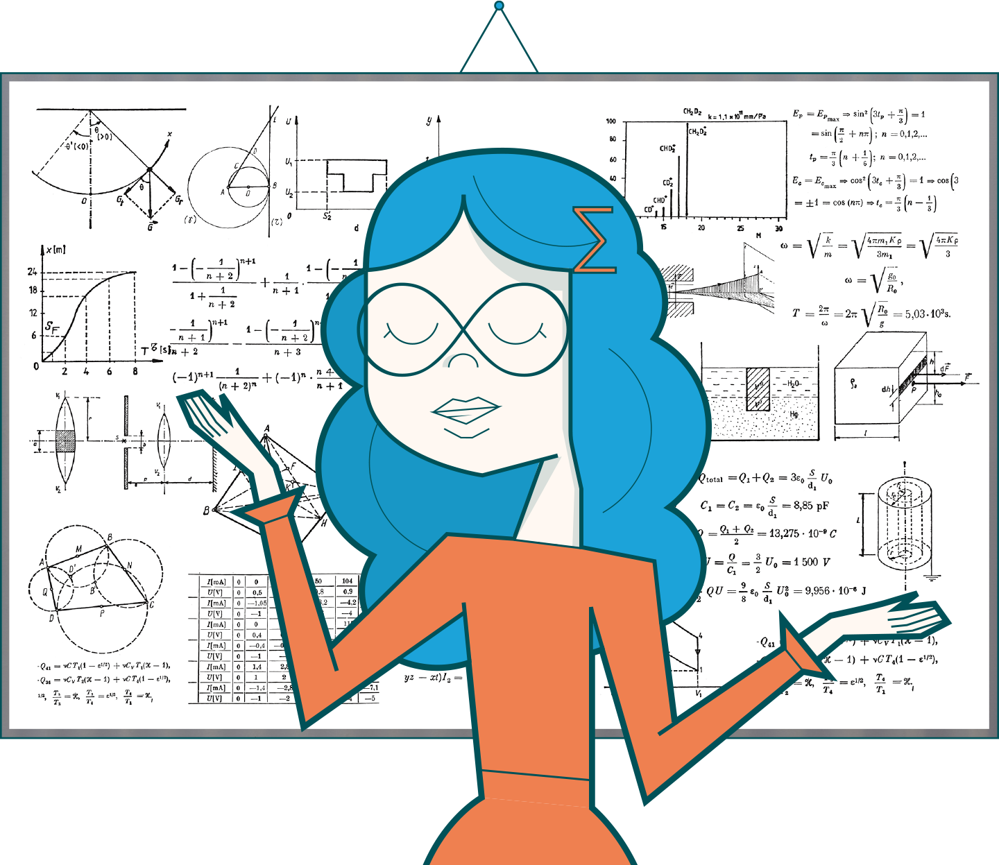 Perché è importante discutere di matematica?